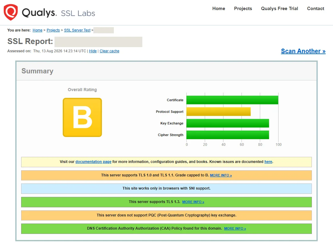 Rapport Qualys SSL Labs : note globale B, barre Protocol Support en jaune et bandeau « This server supports TLS 1.0 and TLS 1.1. Grade capped to B » ; nom d'hôte et adresse IP masqués.