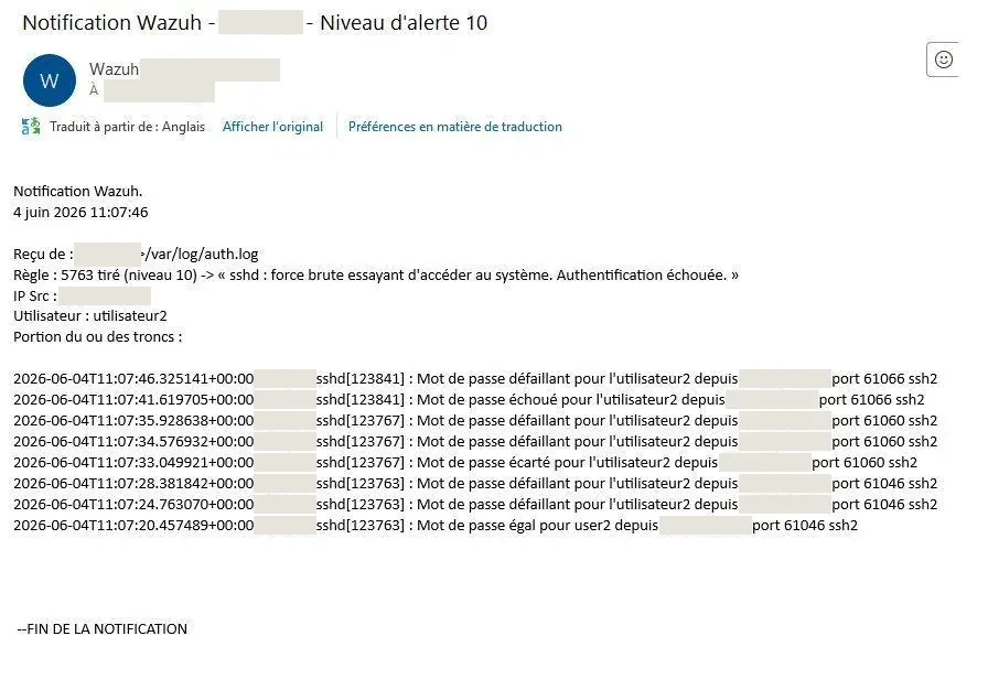 E-mail de notification Wazuh affichant la règle 5763, l'adresse IP source interne et huit lignes de journaux sshd d'échecs d'authentification ; expéditeur et destinataire masqués.